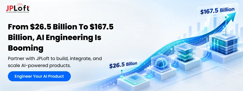 From $26.5 Billion to $167.5 Billion, AI Engineering Is Booming